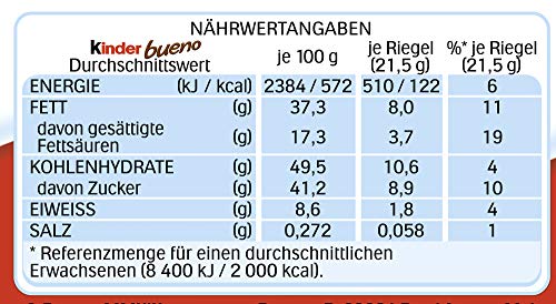 MINI KINDER BUENO CIOCCOLATO BARRETTE INCARTATE T.18 MINI BUSTA 108GR NOCCIOLA