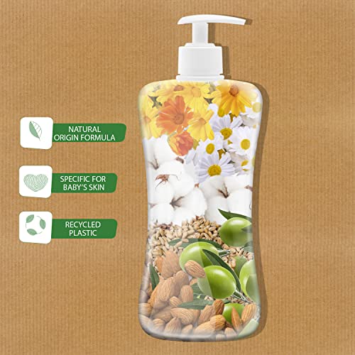 Chicco Baby Moments Bagno Corpo