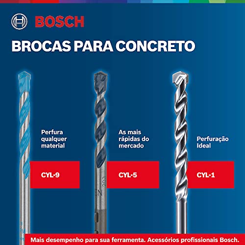 Bosch Professional punte da calcestruzzo CYL-5