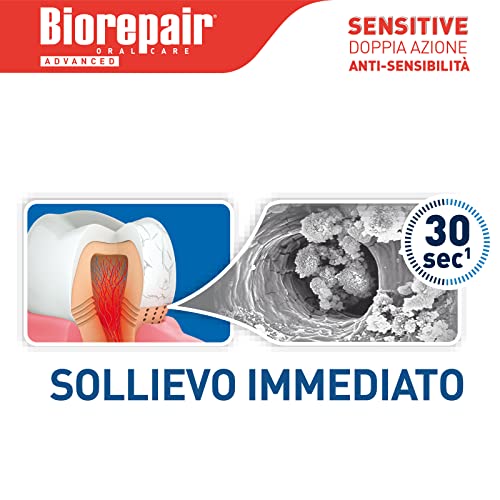 Biorepair, Dentifricio Advanced Sensitive, Doppia Azione Anti-Sensibilità, Protegge le Gengive, con MicroRepair e CPC Antibatterico, Contrasta la Recessione Gengivale