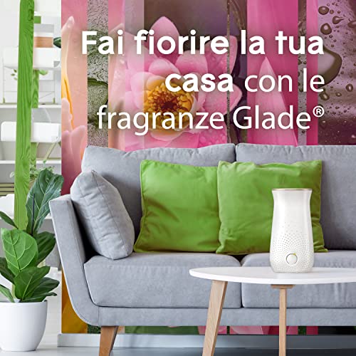 Glade Automatic Spray Base, Deodorante per Ambienti
