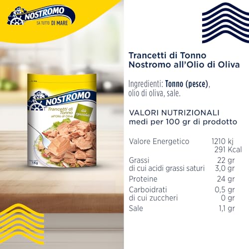Nostromo - Trancetti di tonno all'olio di oliva