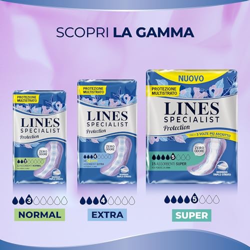 Lines Specialist Protection Assorbenti