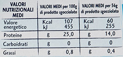 MareAperto - Prima Scelta, Tonno al Naturale, 80g (Confezione da 4)