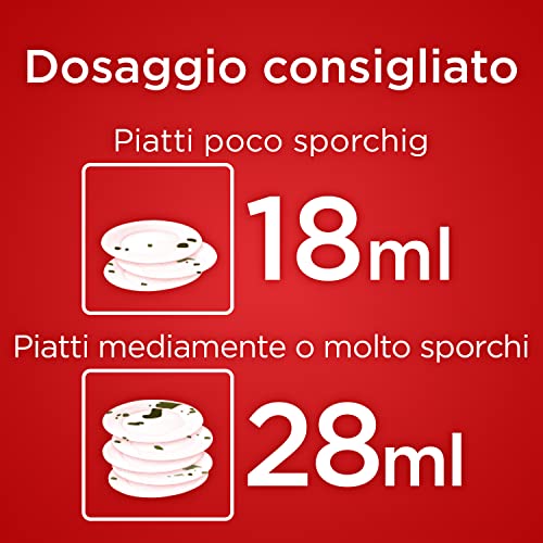 Pril DISHWASHER_DETERGENT