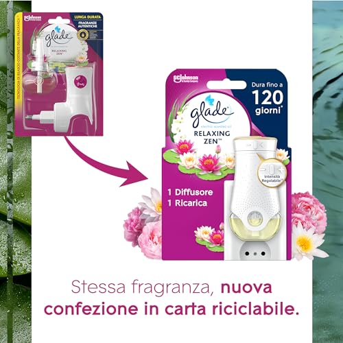 Glade Liquido Elettrico Profumatore per Ambienti con Olii Essenziali, Fragranza Relaxing Zen, 1 Diffusore e 1 Ricarica