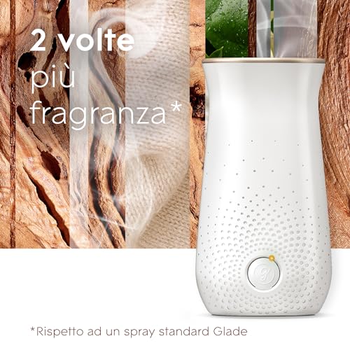 Glade Sense & Spray, Profumatore Ambiente con sensore di movimento, Fragranza Sandalo di Bali, Confezione da 1 Diffusore e 1 Ricarica