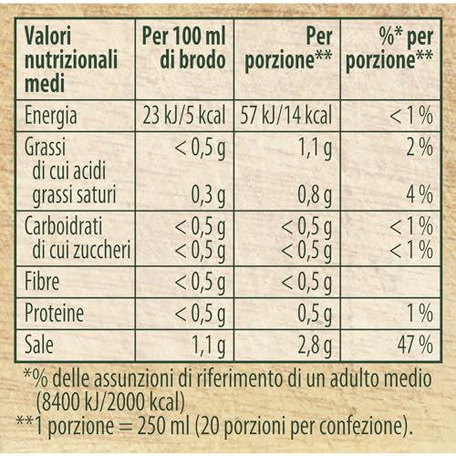 Knorr Dado Saporito - 10 cubetti parent