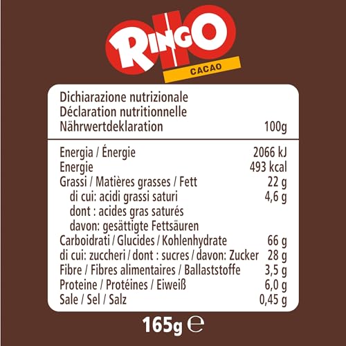 RINGO CACAO
