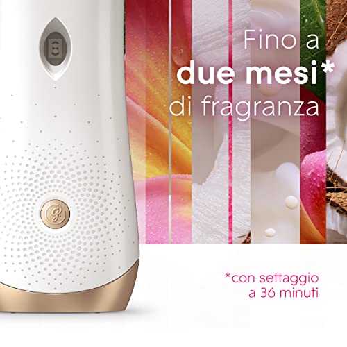 Glade Automatic Spray Ricarica