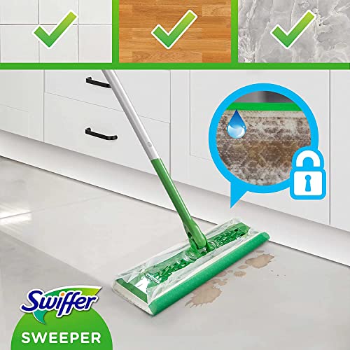 Swiffer Pulizia