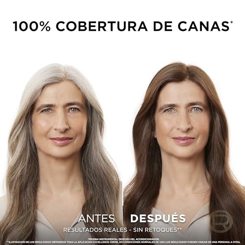 L'OREAL L'Oreal Tintura per Capelli, Excellence Crème