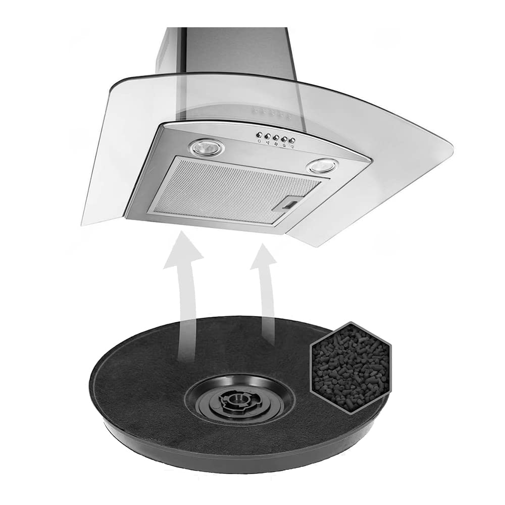 CG94 - Filtro Carbone Attivo per Cappa Ø 23,2 cm | Compatibile con Fa!ber 152/2152/2156/2740 | Facile da Sostituire | Antiodore, Carboni Attivi
