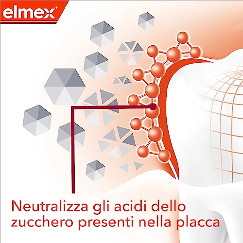 Elmex Dentifricio Protezione Carie Professional