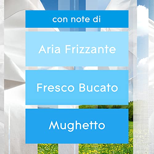 Glade Automatic Spray Ricarica, Profumatore per Ambienti, Fragranza Pure Clean Linen, Formato Scorta da 4 Ricariche da 269 ml