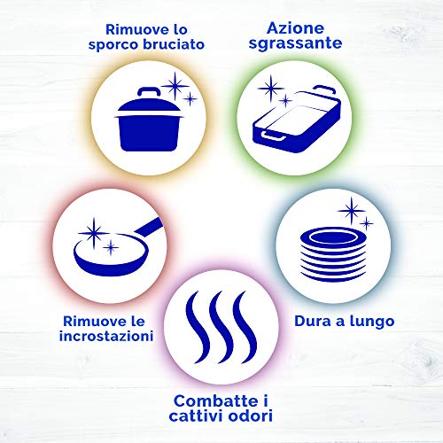 Nelsen, Detersivo per Piatti a mano