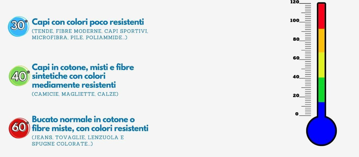 DETERSIVO LAVATRICE IN POLVERE IGIENIZZANTE 105 LAVAGGI BICARBONATO - MAXI FORMATO FAMIGLIA