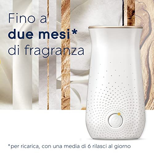 Glade Sense & Spray Doppia Ricarica, Deodorante per Ambienti con Sensore di Movimento, Fragranza Romantic Vanilla Blossom, Confezione da 2 Ricariche x 18 ml