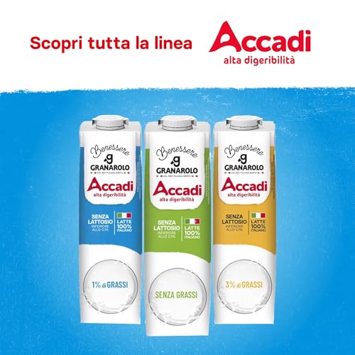 Granarolo, Latte UHT Accadì
