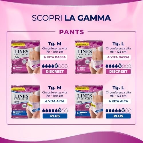 LINES Specialist PANTS Plus
