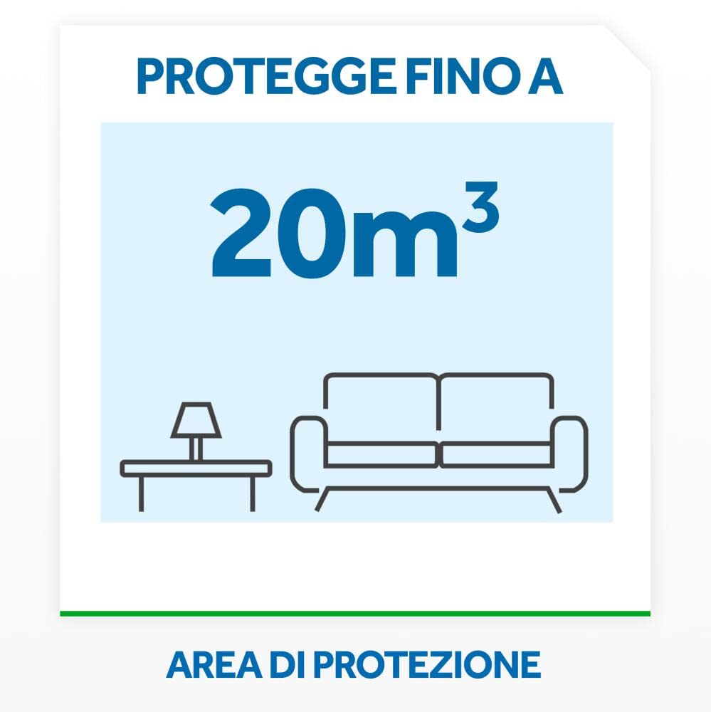 Raid Liquido Elettrico Antizanzare Contro Zanzare Comuni e Tigre, Confezione da 1 Base e 1 Ricarica 21 ml, 30 Notti