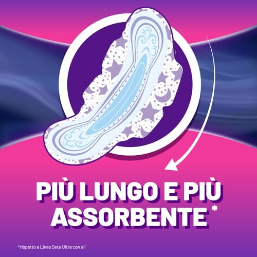 Lines Seta Ultra Assorbenti Pacco Scorta