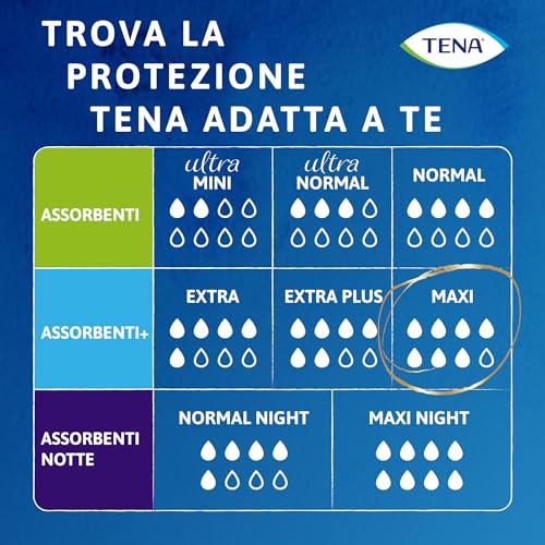 TENA Lady Maxi Assorbenti - 12 Pezzi