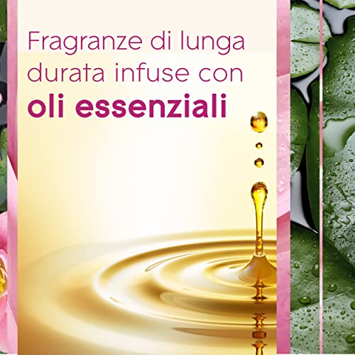 GLADE AUTOMATIC BASE DESIGN