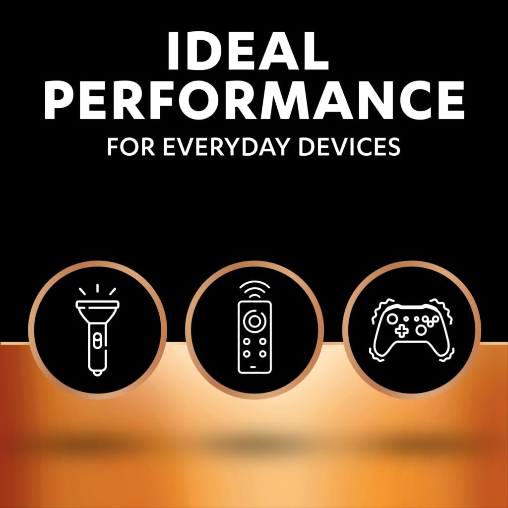 4X Duracell AA Plus Alcalina (1 Blister Da 4 Batterie) 4 Pile Stilo