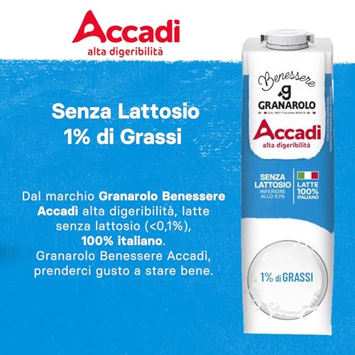 Granarolo, Latte UHT Accadì