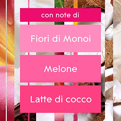 Glade Automatic Spray Ricarica