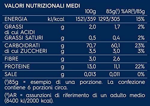 Barilla - Penne Rigate Semola
