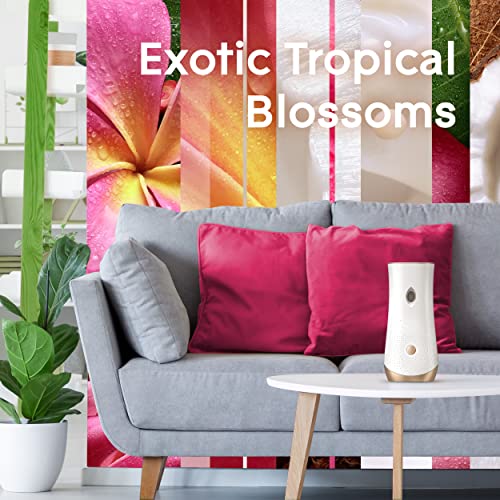 Glade Automatic Spray Ricarica