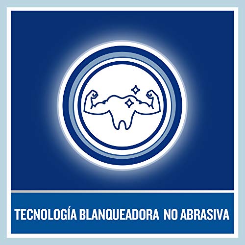 Listerine, Collutorio sbiancante avanzato, 4 x 500 ml