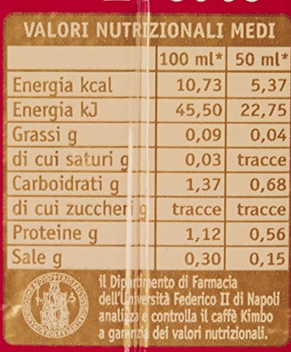 Kimbo - Macinato Fresco, Caffè di Napoli, Tostatura Media - 10 pezzi da 250 g [2500 g]