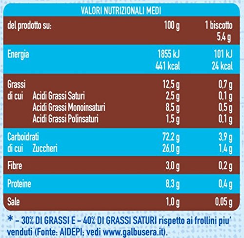Galbusera Magretti Frollino con Gocce di Cioccolato A Ridotto Contenuto di Grassi con Farina di Tipo 2 - Pacco da 9 x 260 g