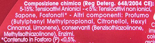 Perlana Rinnova Colori Detersivo per Bucato a Mano e in Lavatrice - 1.5 L