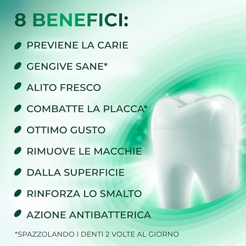 Aquafresh Dentifricio Intense