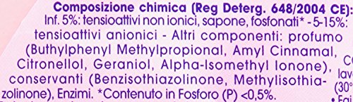 Perlanda Ammorbidente Cura per Capi Delicati - 1500 ml