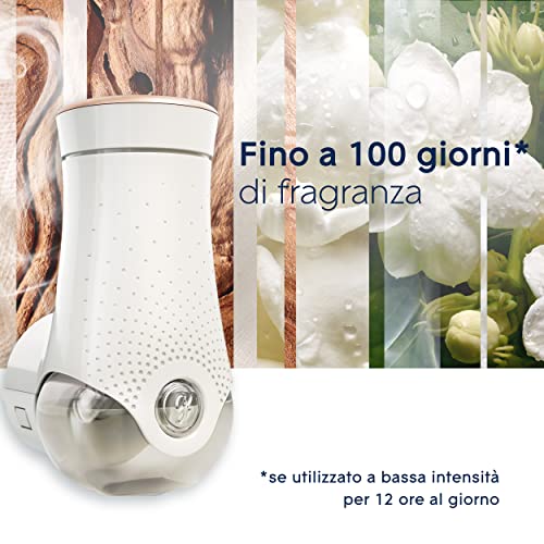 glade AREA_DEODORIZER