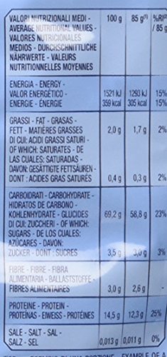 Voiello 125 Tortiglioni