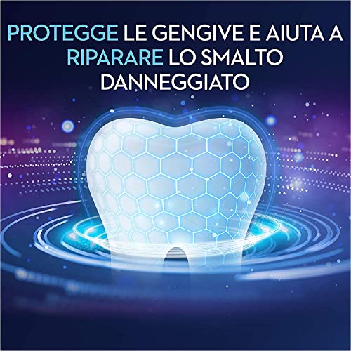 Oral-B Dentifricio Gengive & Smalto Repair