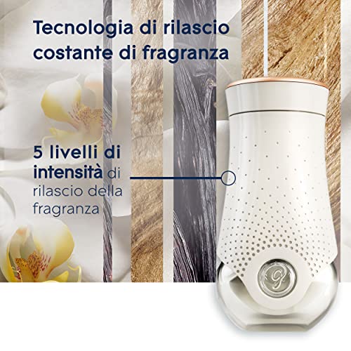 Glade Profumatore per ambienti con