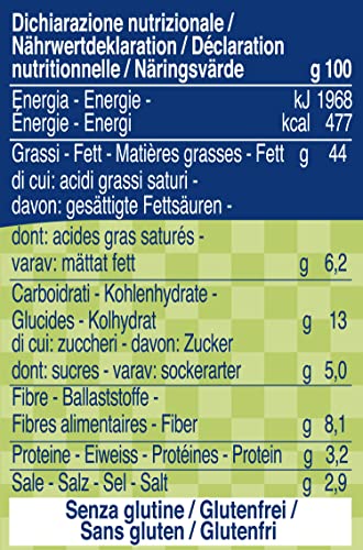 Barilla Pesto Pistacchio verde - Pesto Confezione da 12