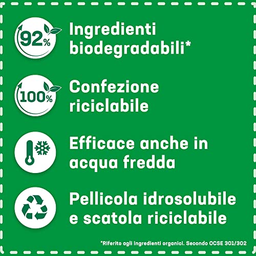 Dixan Discs Detersivo