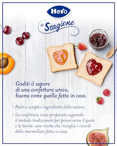 Hero Confettura