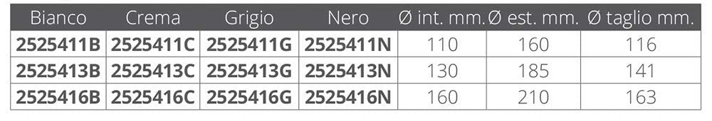 TAPPO ISPEZIONE BIANCO Ø MM.185