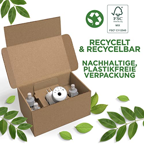 Airwick Diffusore Elettrico di Oli Essenziali