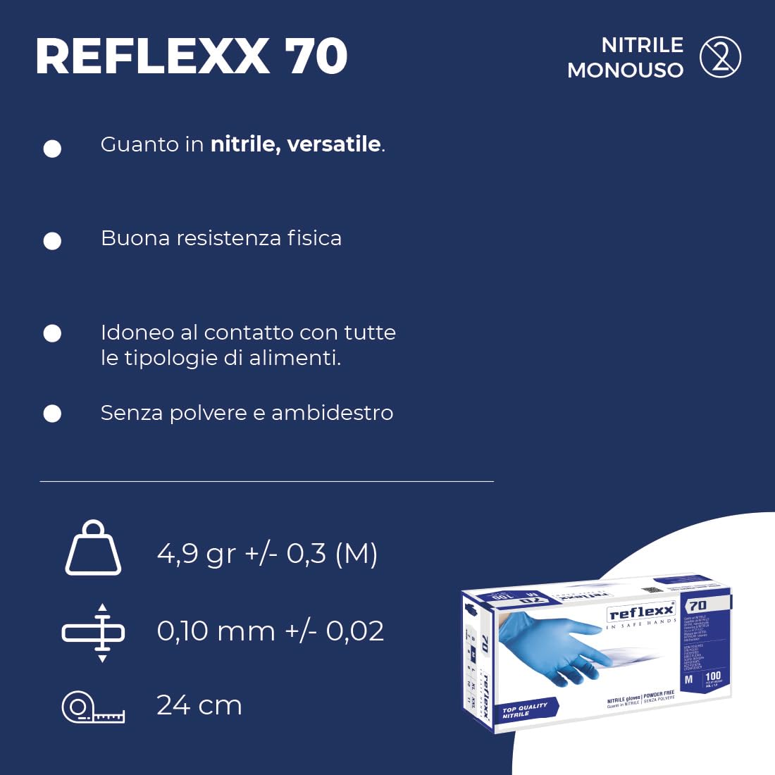 Reflexx R70, Guanti in Nitrile senza Polvere