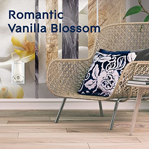 Glade Profumatore per ambienti con